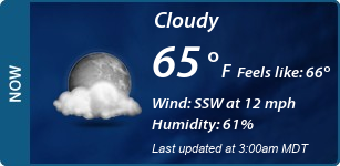 Current Conditions