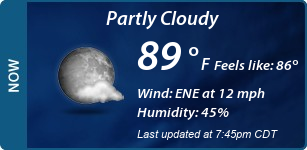 Current Conditions