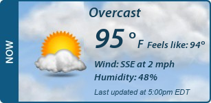 Current Conditions