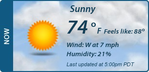 Current Conditions