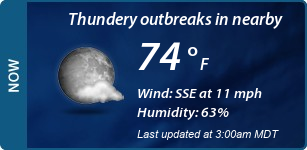 Current Conditions