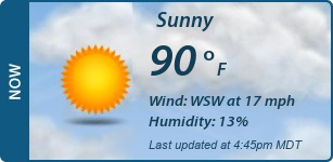 Current Conditions