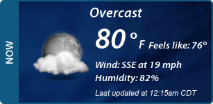 Current Conditions