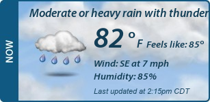 Current Conditions
