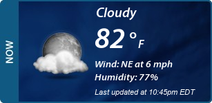 Current Conditions