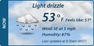 Current Conditions