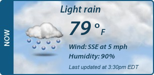 Current Conditions