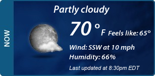 Current Conditions