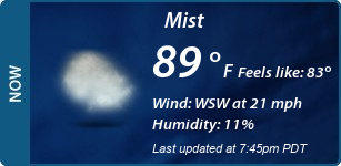 Current Conditions