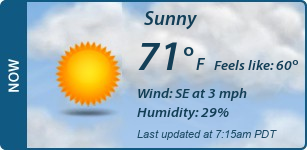 Current Conditions